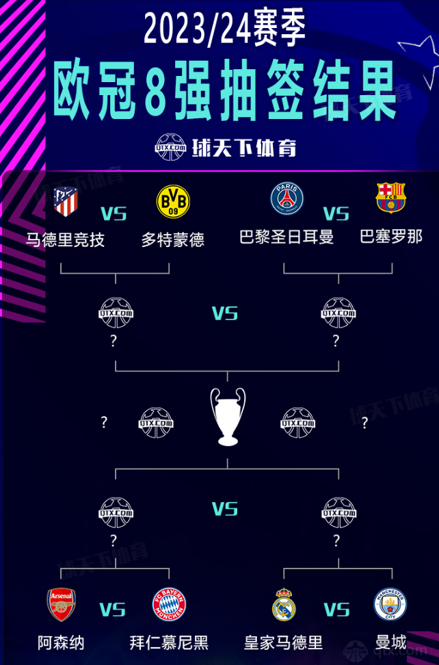 场不仅留下