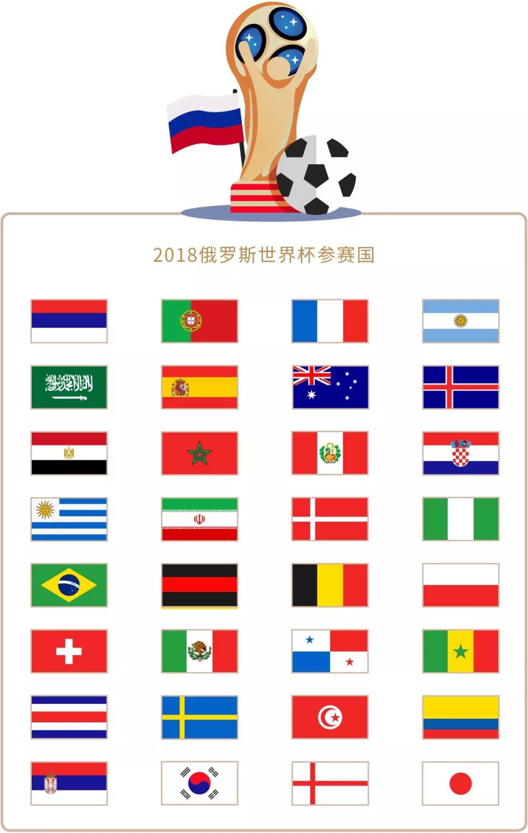 在即将